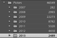 Photos taken each year